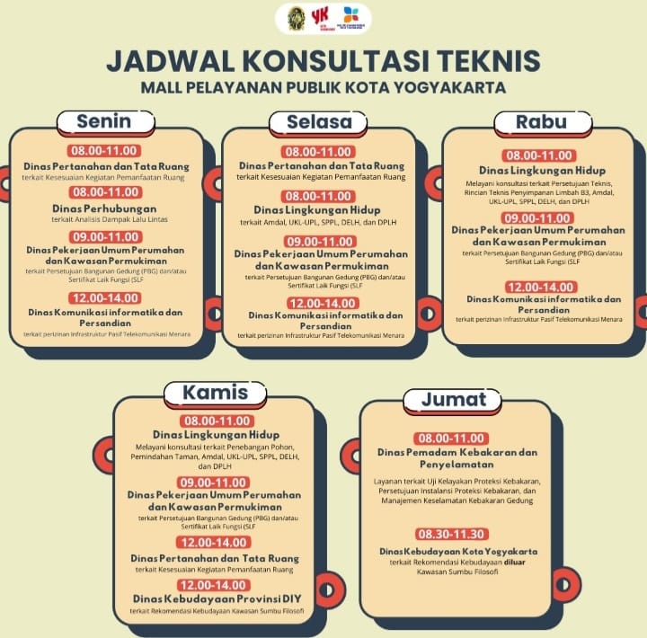 Jadwal Konsultasi Teknis Mal Pelayanan Publik Pemerintah Kota Yogyakarta